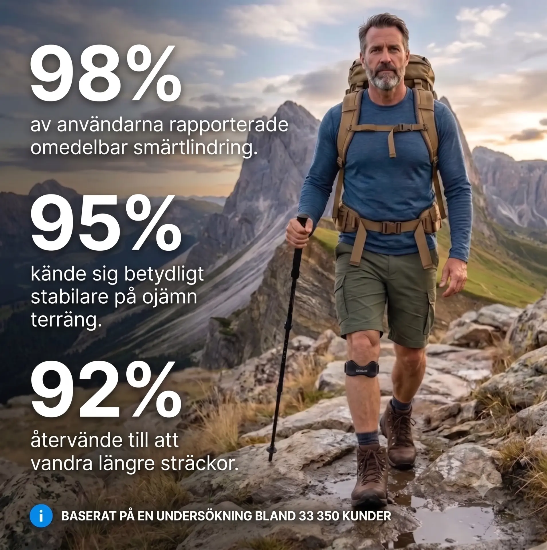 98% rapporterade omedelbar smärtlindring
